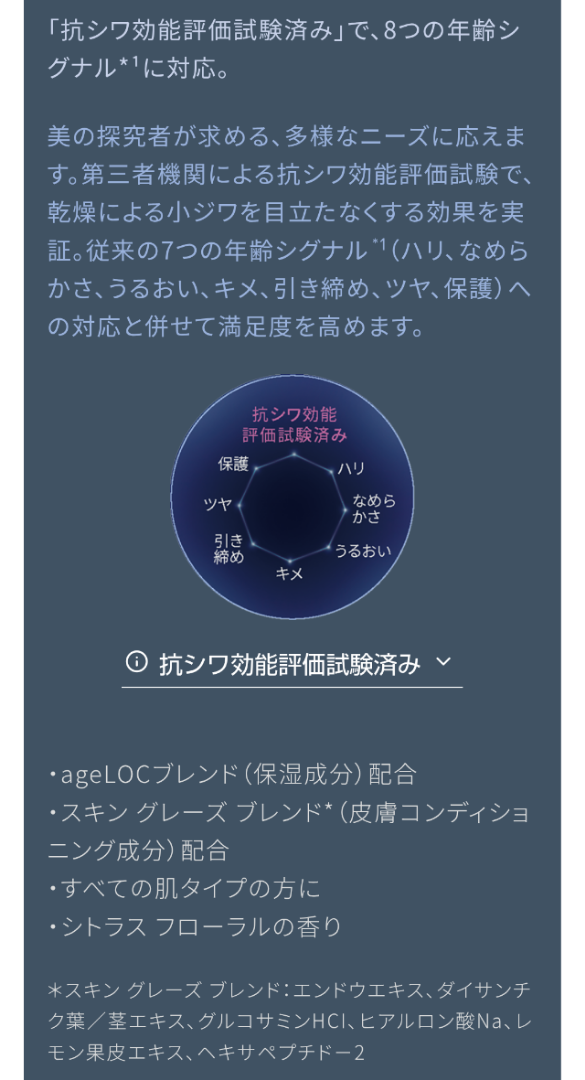 フューチャーセラム】これ1本で8つの年齢シグナルにアプローチする