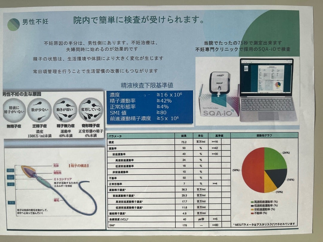 男性不妊症 精液検査 | ゆいレディースクリニックのブログ