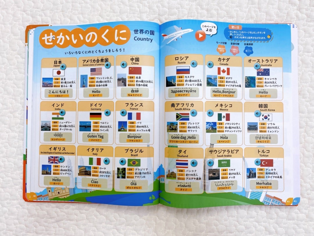 感動！！タッチペン不要のサウンドブック！ | 知育大好きワーママの