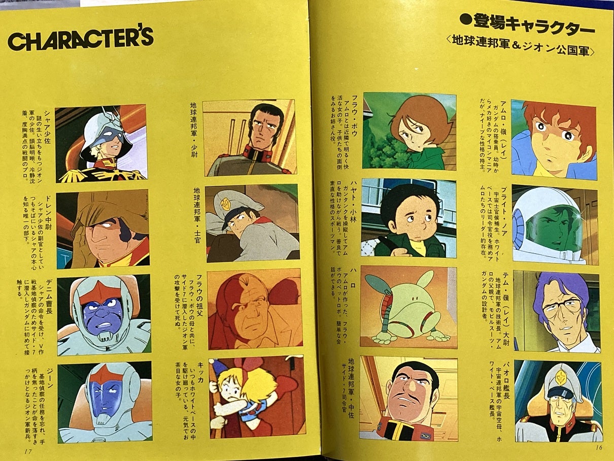 当時、夢中で見ていたアニメ『機動戦士ガンダム』の記録全集 全5巻