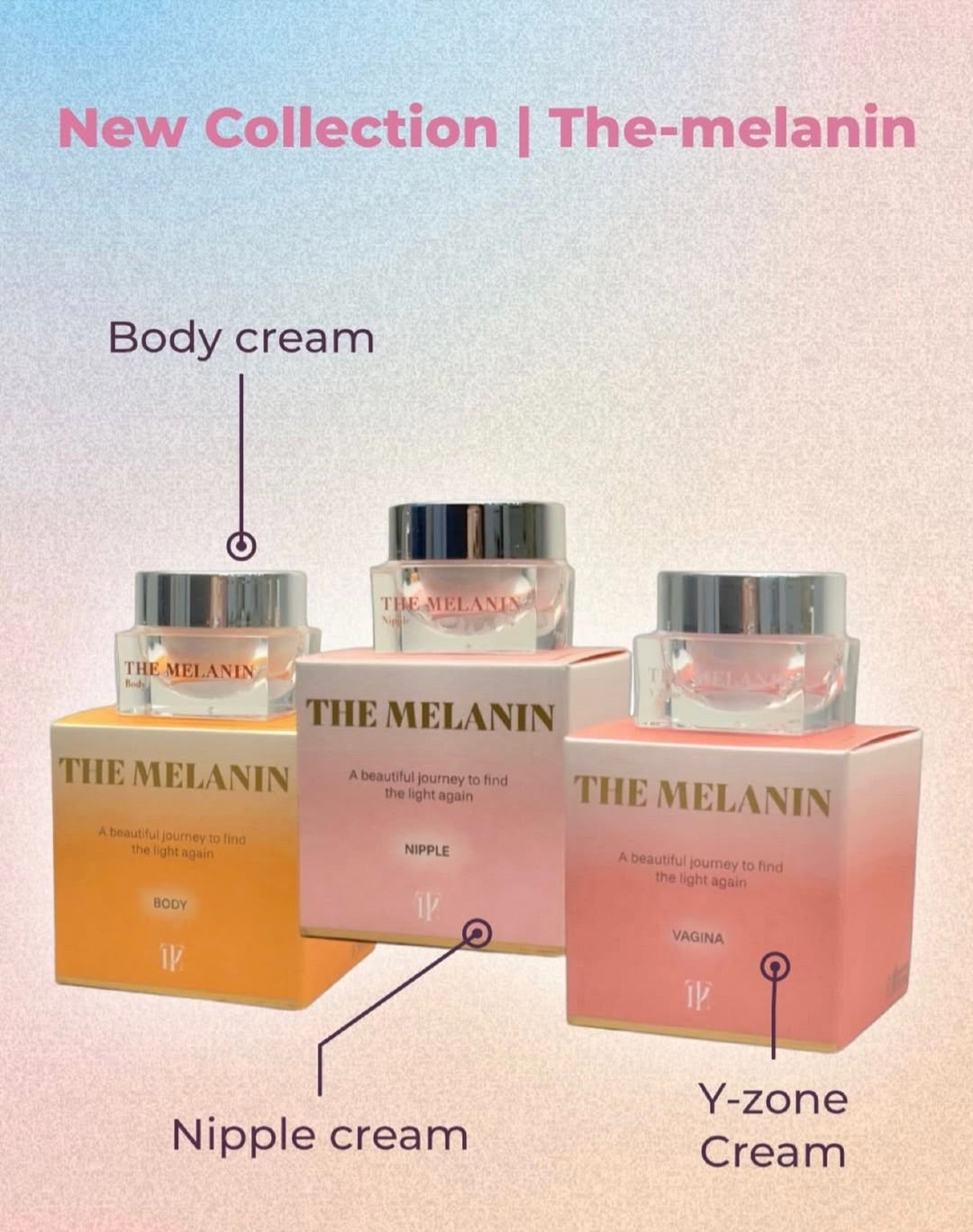 ルメラ ボディクリーム ハイエンドメラニンケア LÉMELLA ボディ