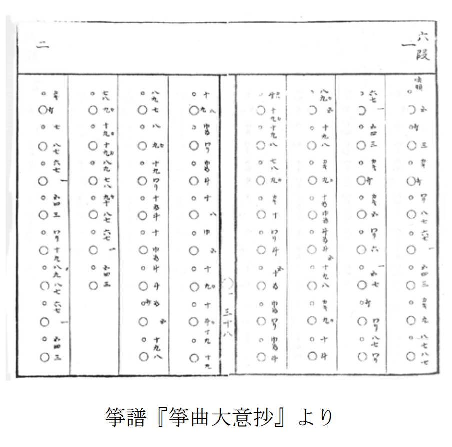 箏曲大意抄 』 山田松黒 | NYより帰国！ジャズシンガーSongbird TAeKO