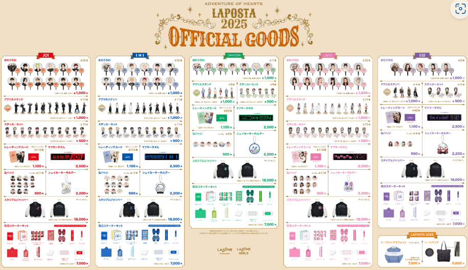 LAPOSTA2025 グッズ | INI 大好き ～つむぎのブログ～