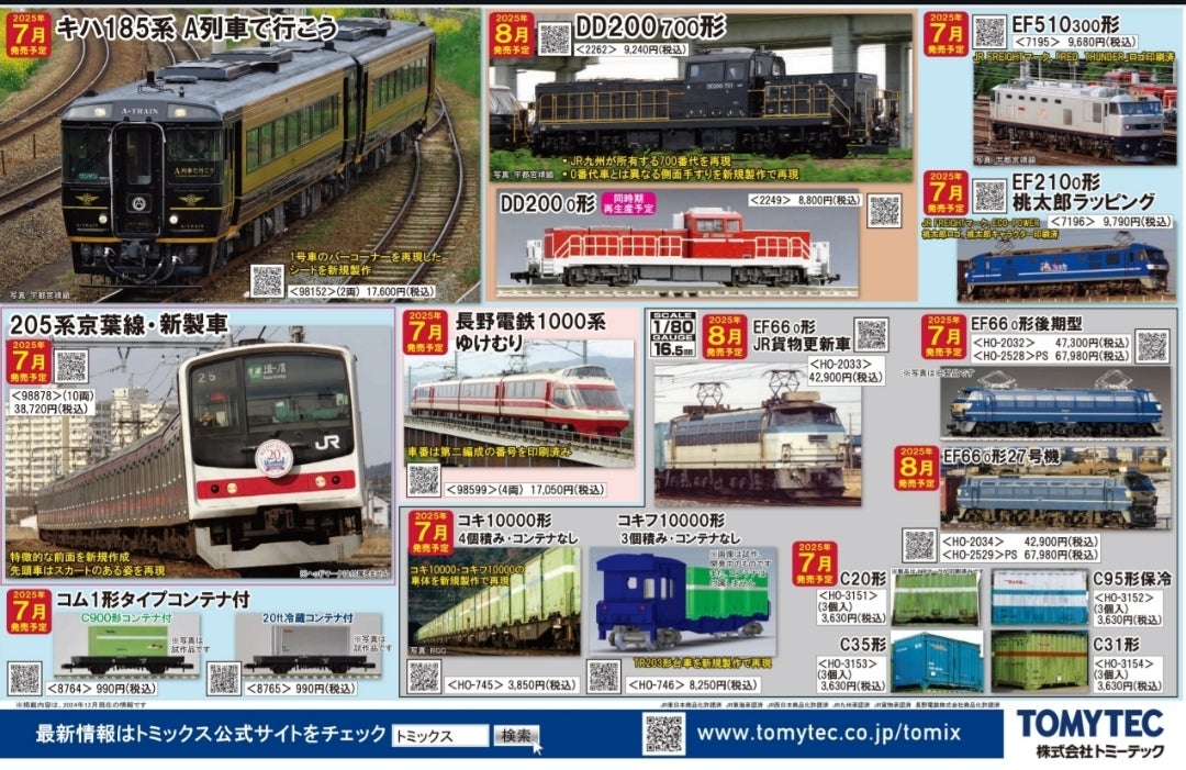 TOMIX 98454 キハ185系アラウンド・ザ・九州が入線しました。(してまし