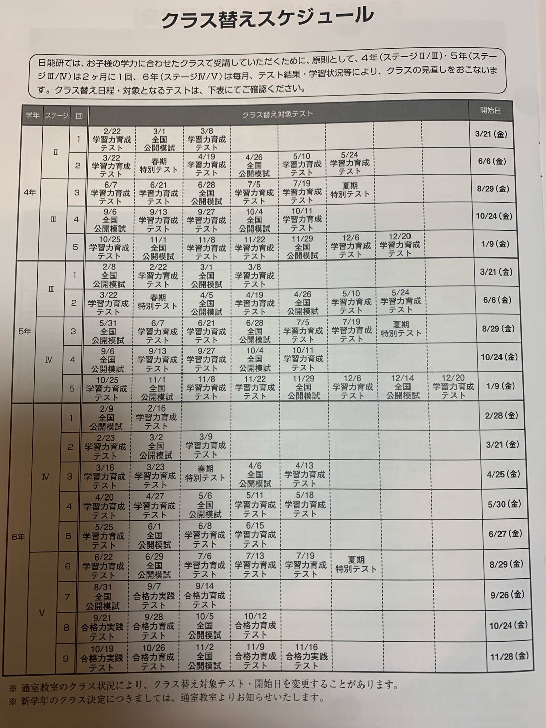 新5年テキスト。2025年間テストスケジュール。日能研番号 | N2027。次