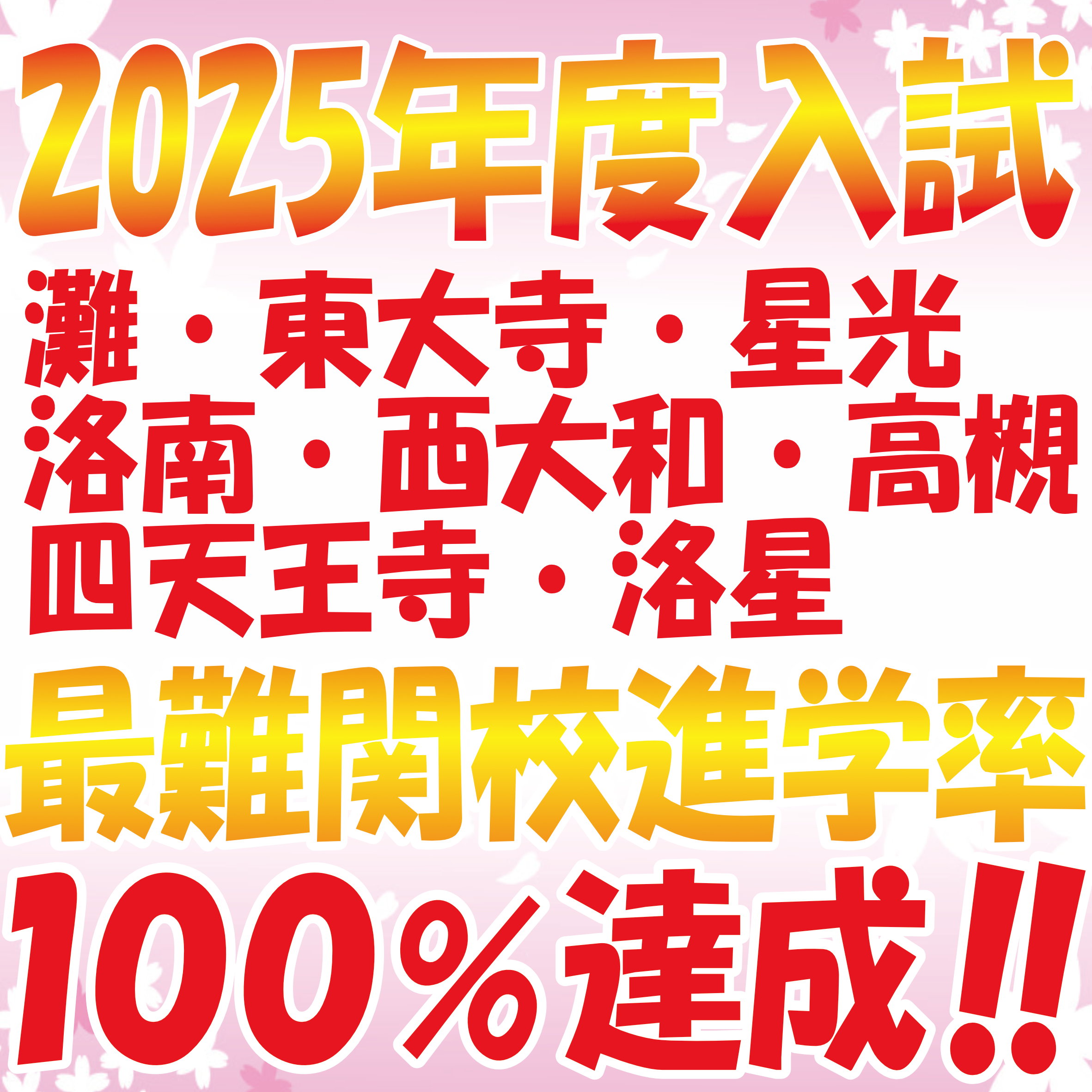 四天王寺は358人で増加中 | 中受マスターのブログ