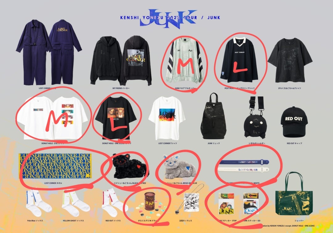 帰宅！ | マナのひとりごと