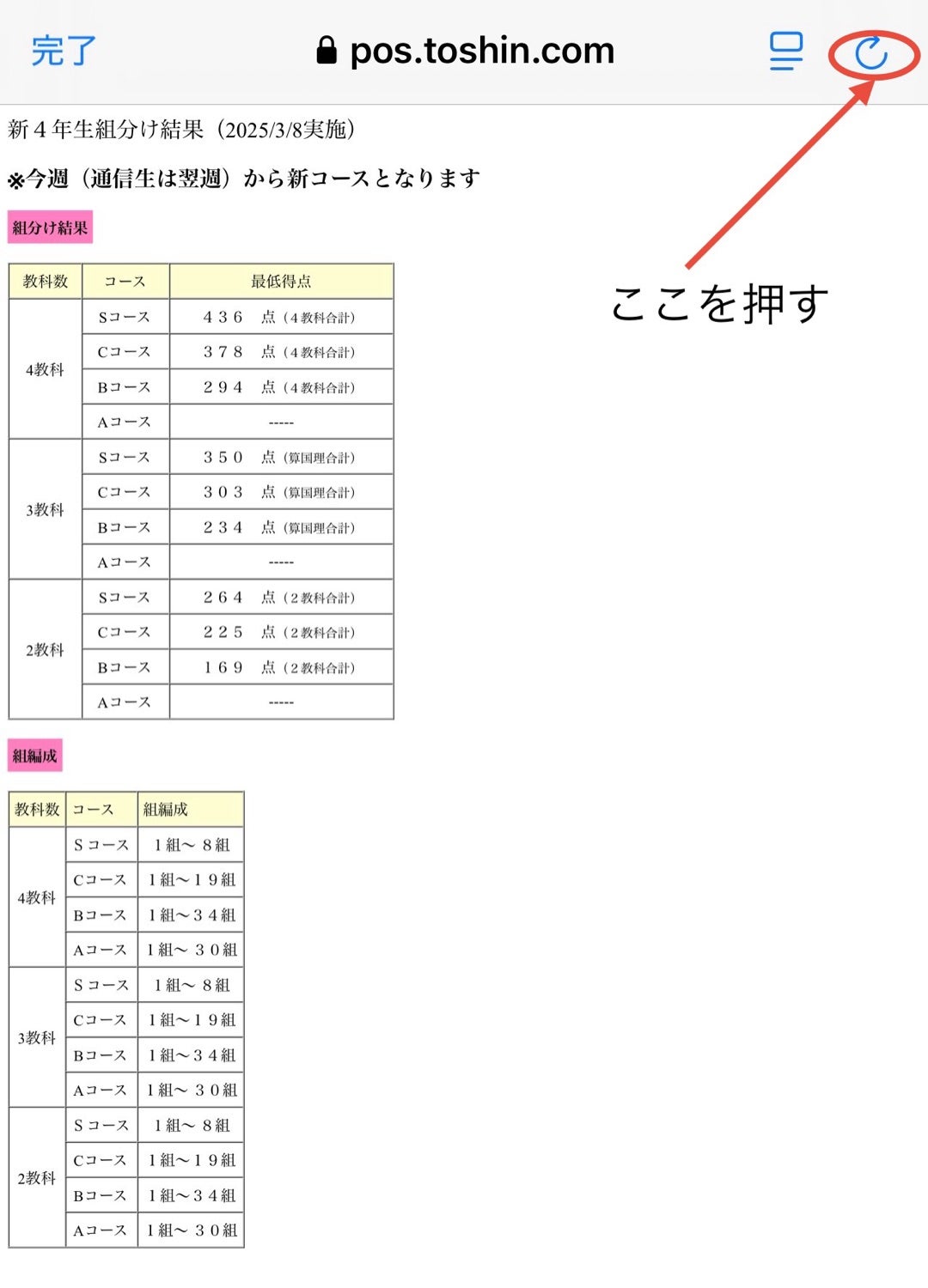早稲アカ組分けテスト/カリキュラムテストのスケジュールを整理して