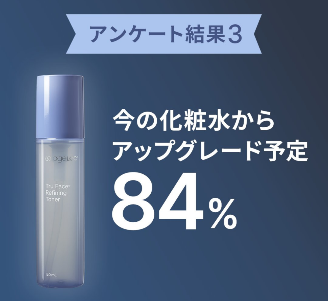 つけた瞬間、肌がふっくら 新発売！ageLOC リファイニング トーナーで