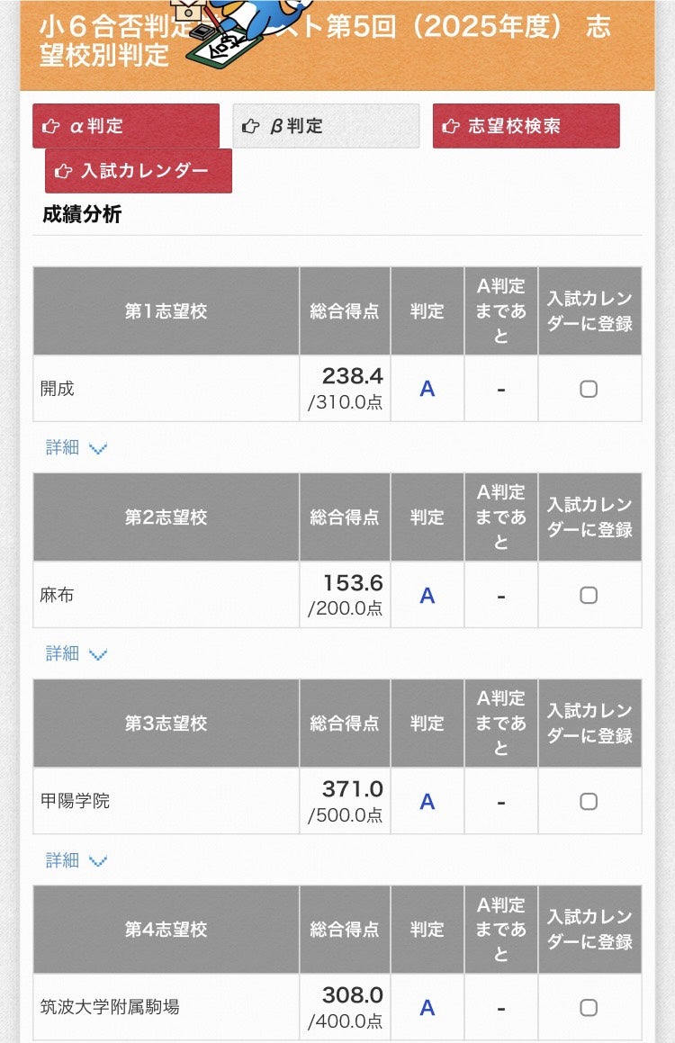 大幅加筆】浜学園 最終合格判定 灘筑駒御三家 オールA判定！ | たぶお