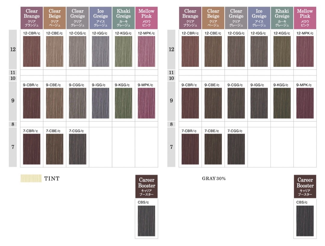 新メニュー、ヴィラロドラカラーを導入します | Hair Cielのブログ