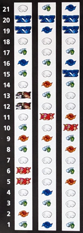 データ集〈インディジョーズ2〉 | まのブログ