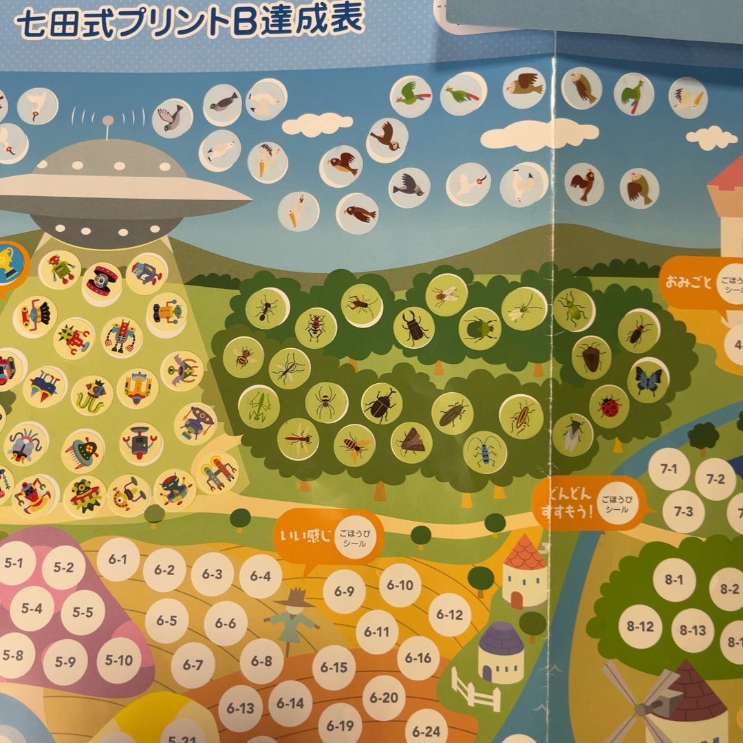 七田式プリントBは難しい？3歳6ヶ月で見えた課題とペースの見直し（Vol