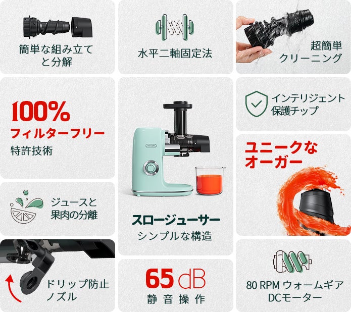 フィルター・フリー ジューサー ミントグリーン ミントグリーン