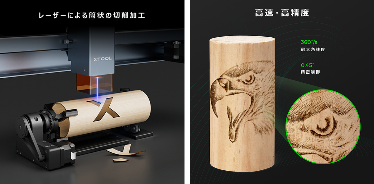 世界で最も強力なレーザーカッター切断彫刻機「XTOOL」D1 Pro 20W