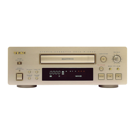 TEAC R-H500 OWNER'S MANUAL Pdf Download | ManualsLib