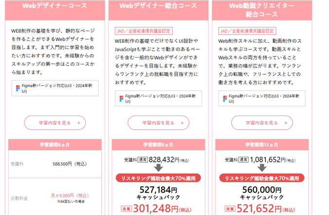 ヒューマンアカデミーWebデザイン講座の口コミ・評判・料金 【通塾証明