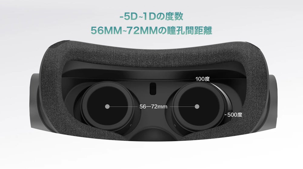 arpara: 軽量 5K マイクロOLED VRヘッドセット - CAMPFIRE (キャンプ