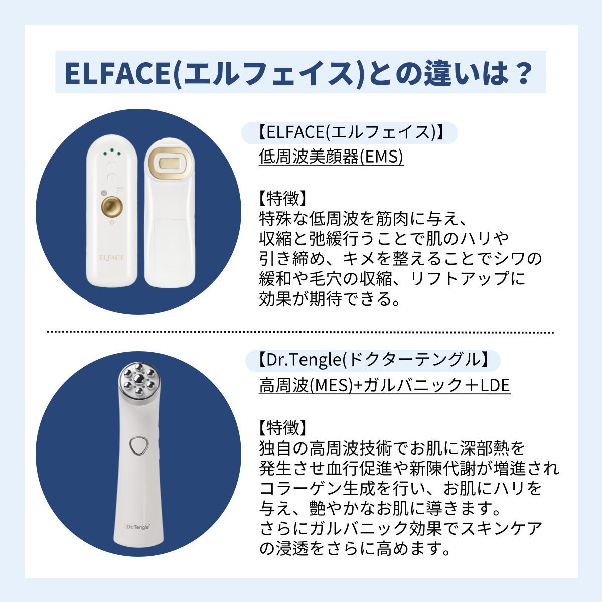 3年ぶりにカンナムドールから新美顔器が発売し、発売初日で目標金額