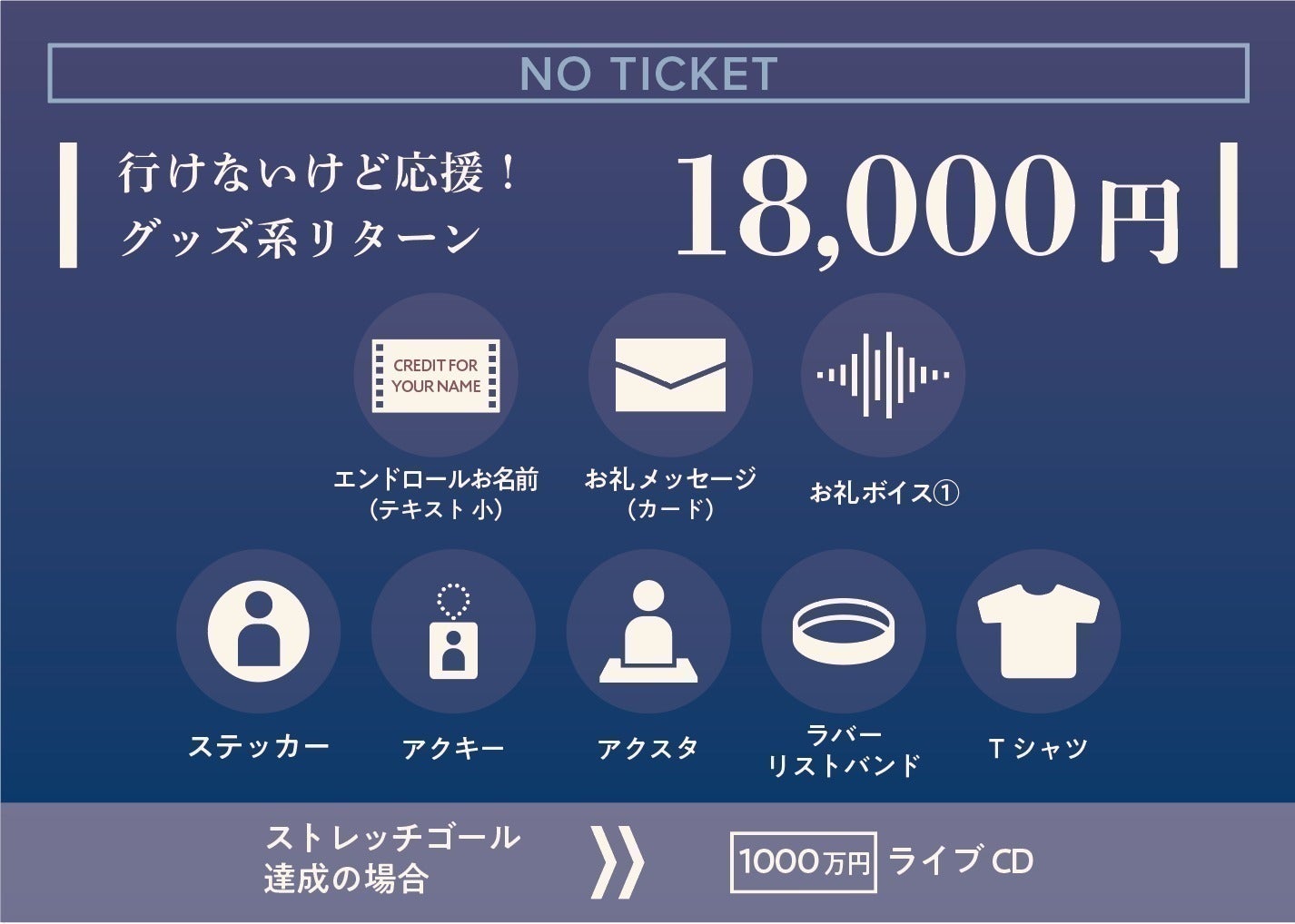 CDsCD 完成！ - CAMPFIRE (キャンプファイヤー)