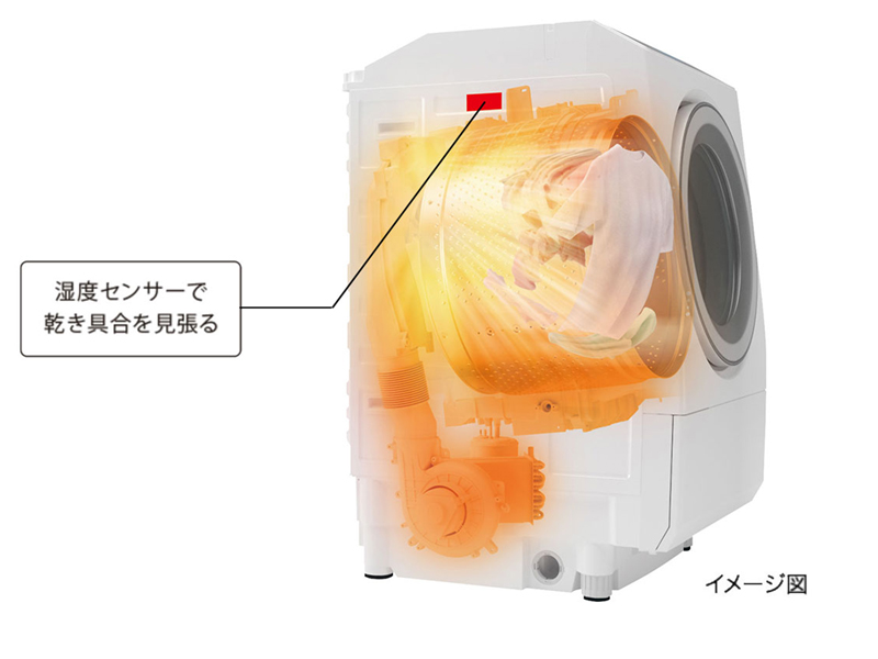 製品担当者に直撃！東芝の「ZABOON」を買うべき理由を徹底解説！抗菌