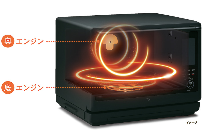 結局一番使うのはレンジ機能。象印のスチームオーブンレンジ「EVERINO