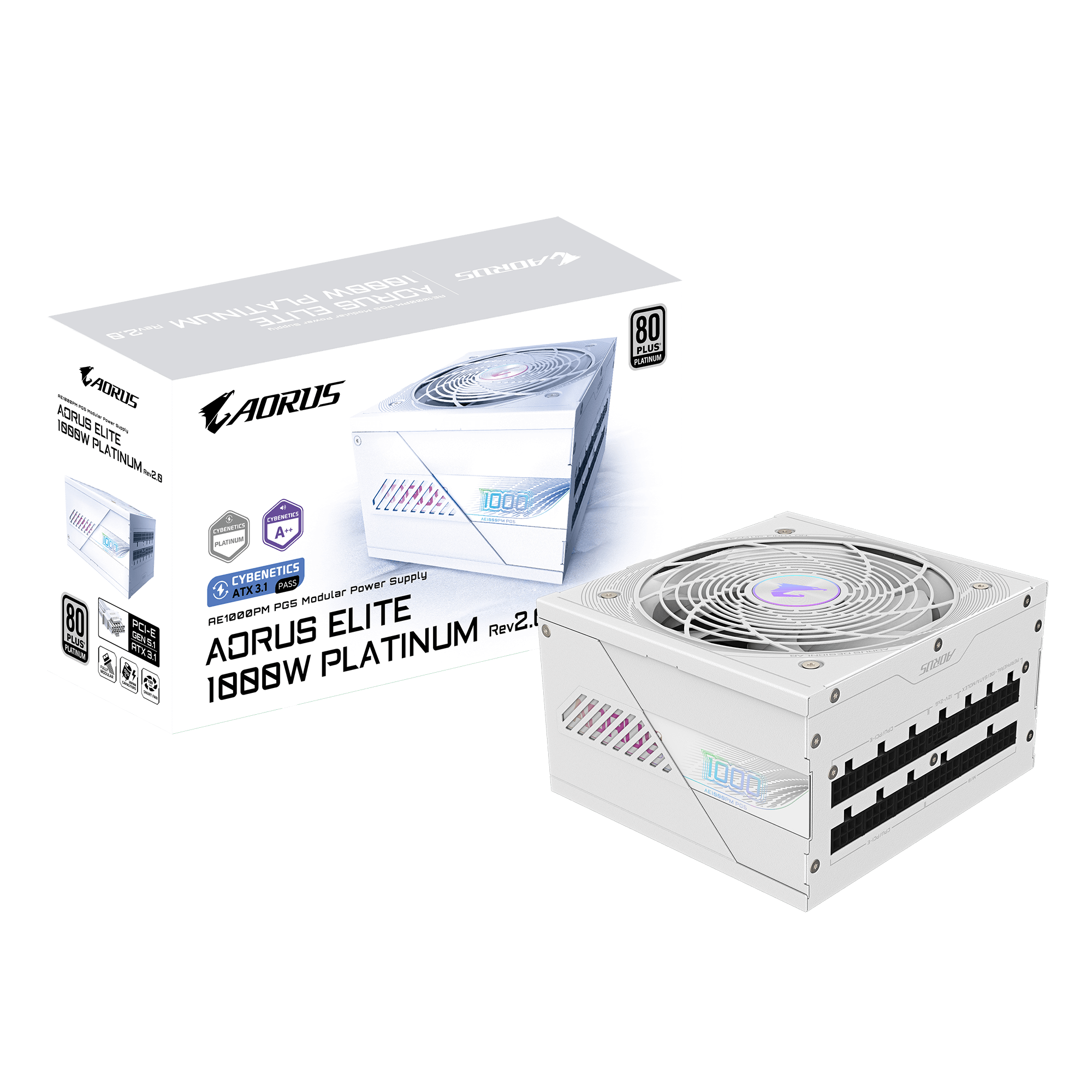 Memory - GIGABYTE Romania