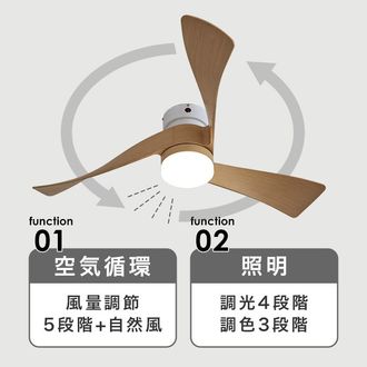 1灯] シーリングファンライト 天井照明 LED対応 調光調色可能 リモコン