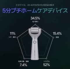 2/23まで) CELORABY PENTA-SHOT 美顔器 - メルカリ