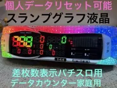 2026年最新】北斗データカウンターの人気アイテム - メルカリ