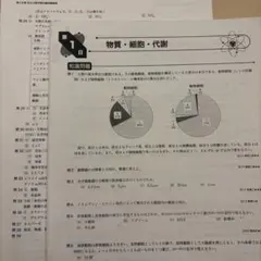 2026年最新】鉄緑 会 冊子の人気アイテム - メルカリ