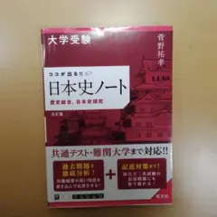 2026年最新】菅野祐孝の人気アイテム - メルカリ