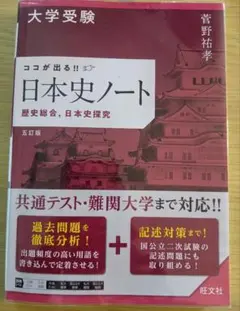 2026年最新】菅野祐孝の人気アイテム - メルカリ