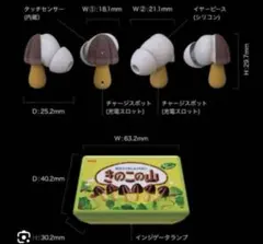 2026年最新】きのこの山イヤホンの人気アイテム - メルカリ