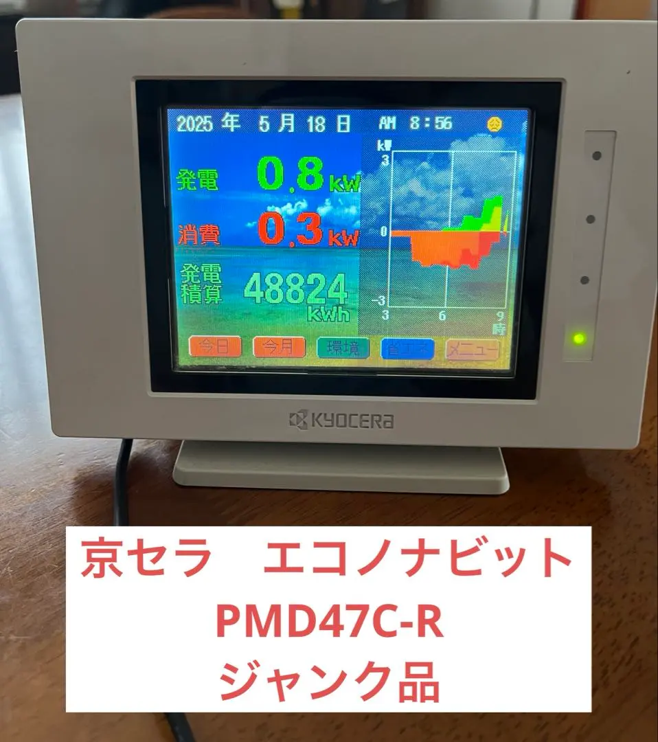2026年最新】PMD47Cの人気アイテム - メルカリ