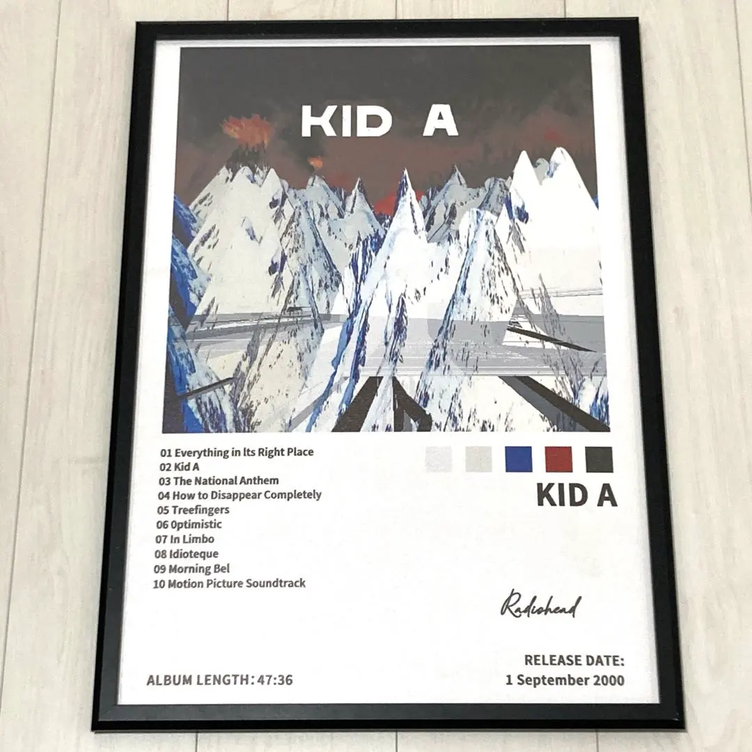 2026年最新】radiohead ポスターの人気アイテム - メルカリ