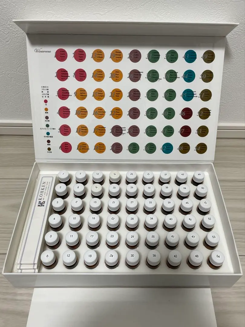 2026年最新】ワイナロマの人気アイテム - メルカリ