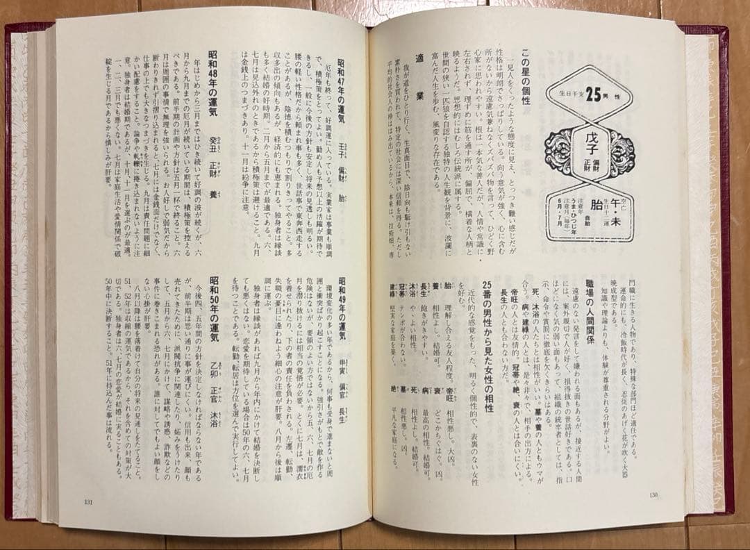 個性学入門 生まれ日による個性と相性 昭和47年初版 三命方象著