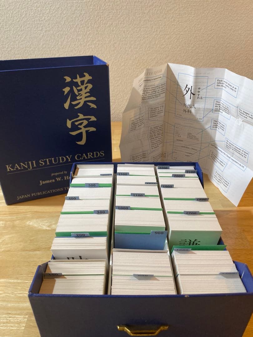 Heisig Remembering/Kanji Flashcard Box - メルカリ