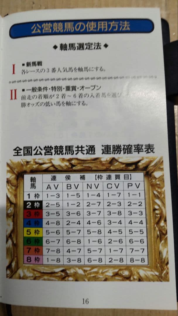 レア】競馬必勝本 『覇王』 - メルカリ