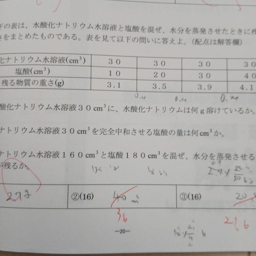 25年度NN駒場東邦夏季集中特訓と問題冊子とそっくりテスト - メルカリ