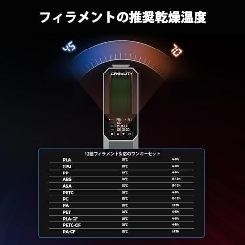 Creality Space Pi フィラメントドライヤー 1.75mm 2.A