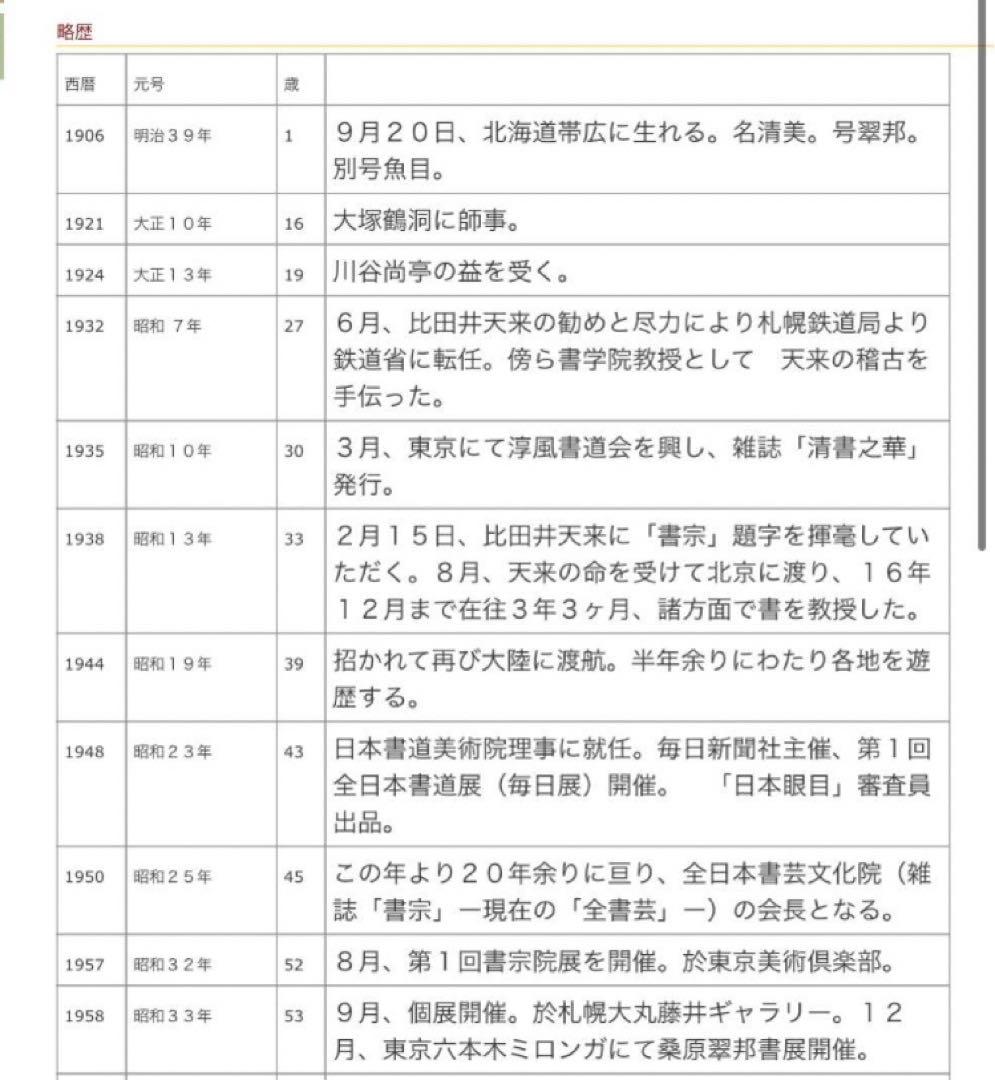 最終価格【希少！一点物！最晩年作品！】桑原翠邦 先生 書作品 「自得至楽」
