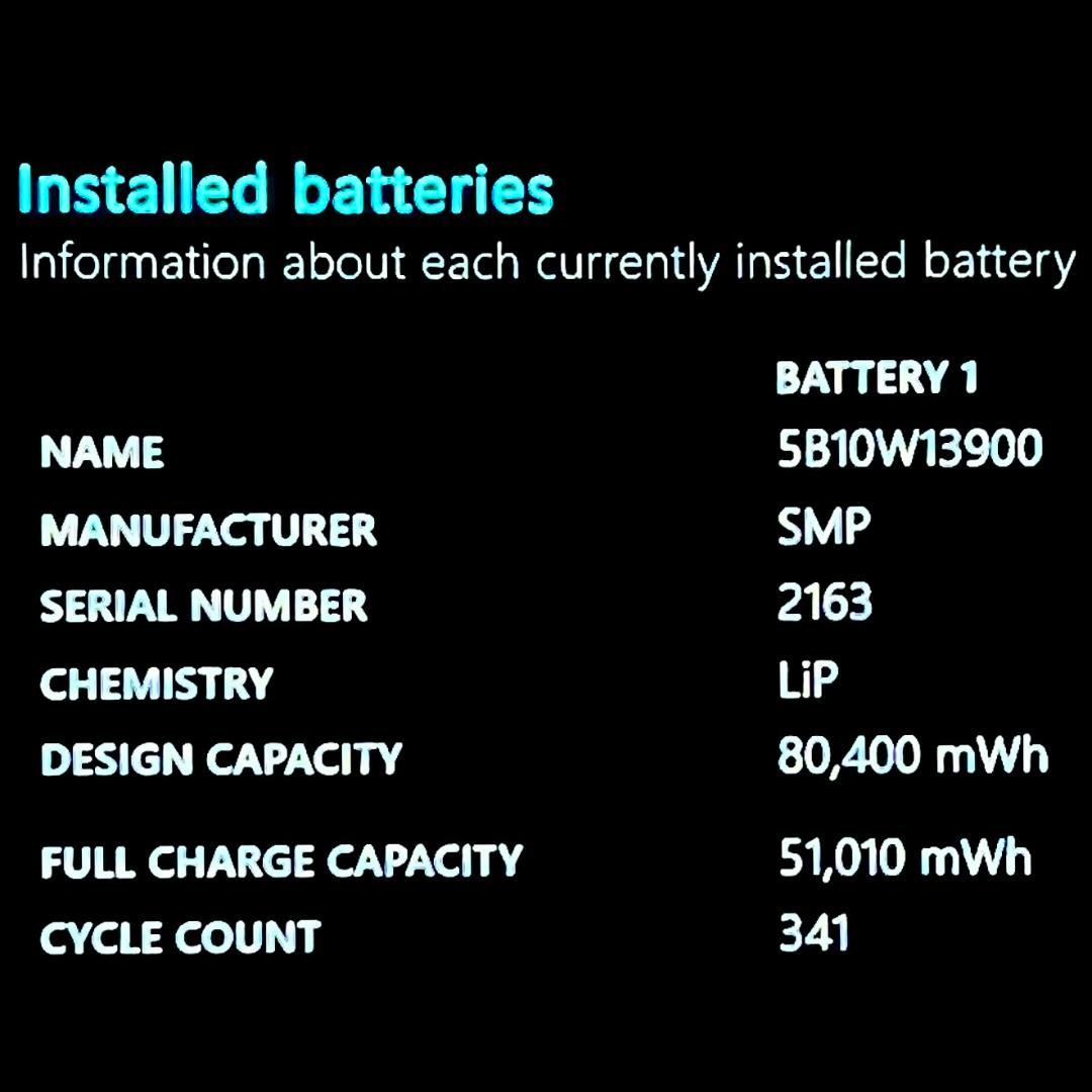 《極美品級》モバイルワークステーション！Lenovo ThinkPad P1