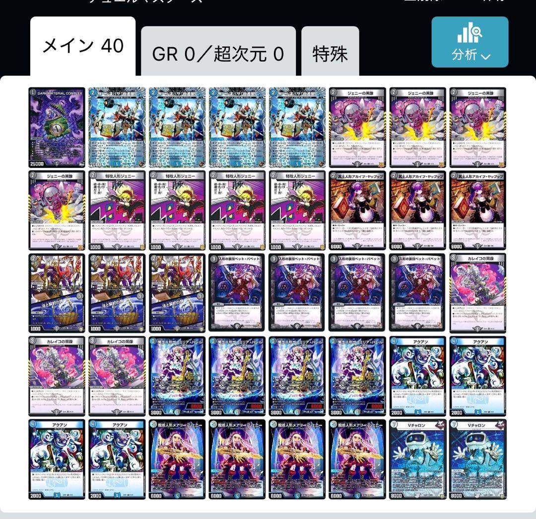 デュエマ 青黒デスパペット カレイコVチャロン デッキ スリーブ付き