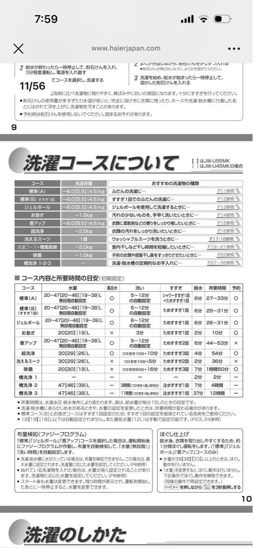 洗濯機 5.5kg 美品(わずか8ヶ月使用した)