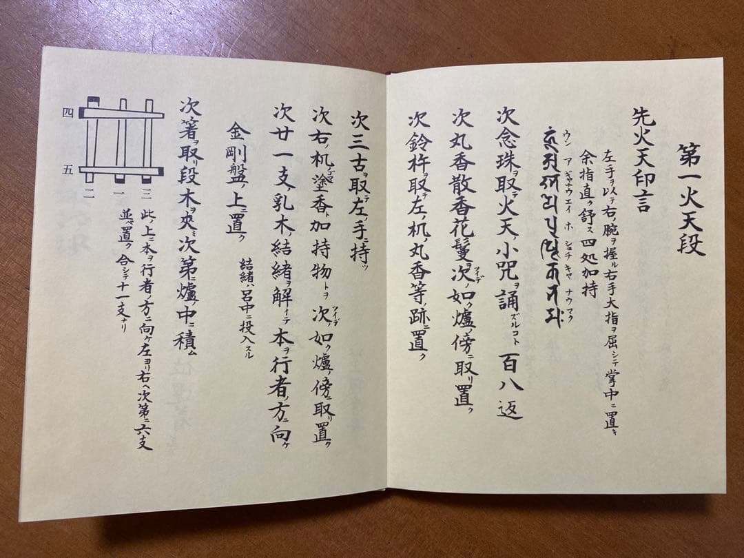 虚空蔵増益護摩供次第 (護摩全集第33巻)