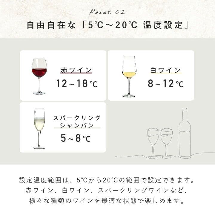 2月11日迄の限定値下げ中]山善 ワインセラー コンプレッサー式 24本