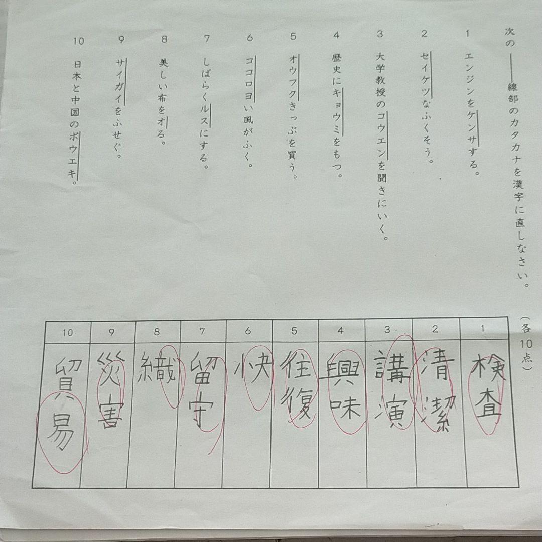 日能研 5灘特進 冬期講習一式＋社会 - メルカリ