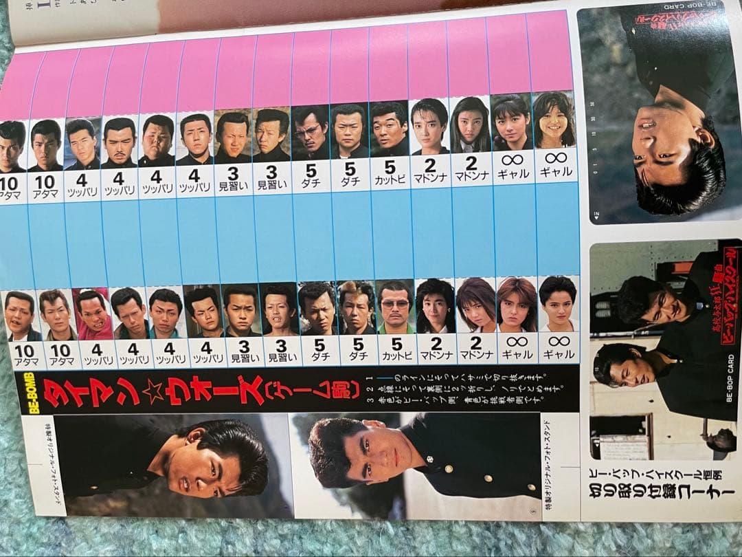 ビーバップハイスクール 特集号 など パンフレットまとめ売り - メルカリ